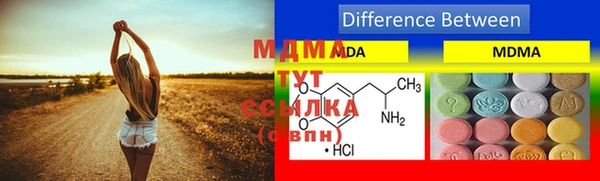 бутират Абинск